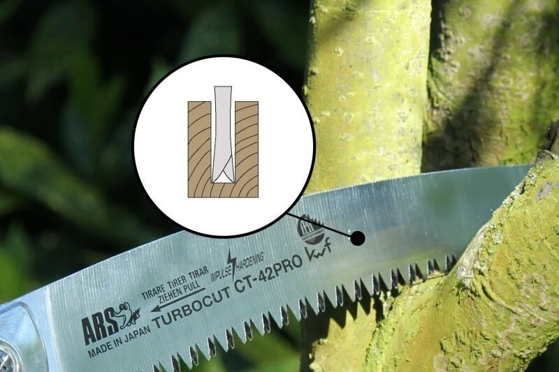 ARS TL-30-1 Zaagblad 2 ARS TL-30-1 Zaagblad - Afbeelding 2