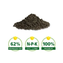 Fertisol Basis Korrel 10 X 25kg -NU 250kg MET 16% VOORDEEL -Tuinieren Winkel fertisol kipkorrel logo 5